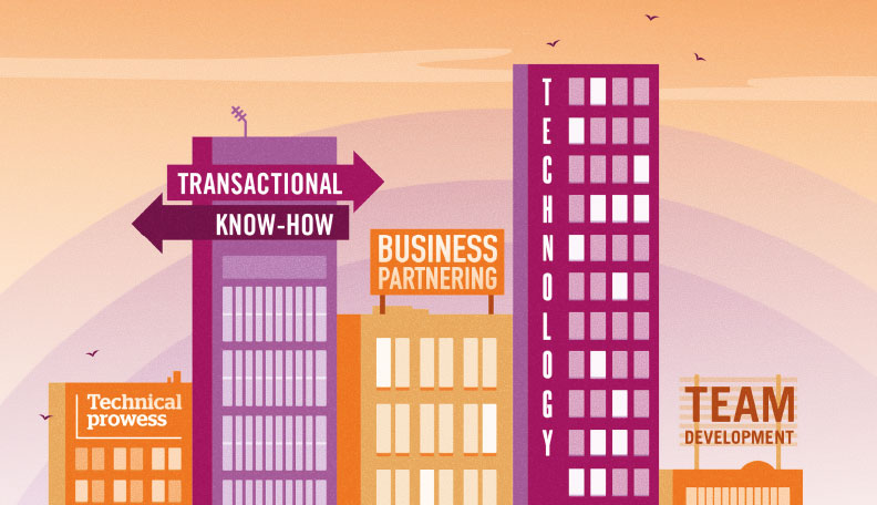 Illustration of pink and orange buildings with various business traits signs on them