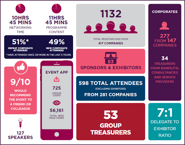 ACTAC18_stats3