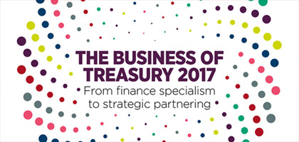 ACT treasury trends survey –