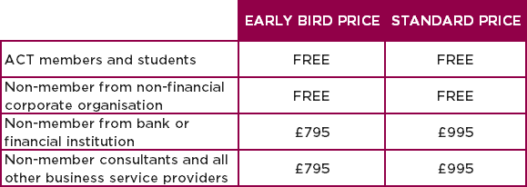 WCC_18_prices