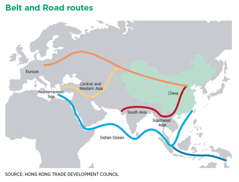 Belt and Road routs 