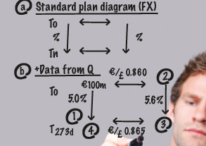 Man drawing diagram