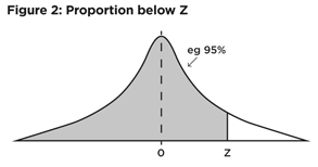 figure2_bi