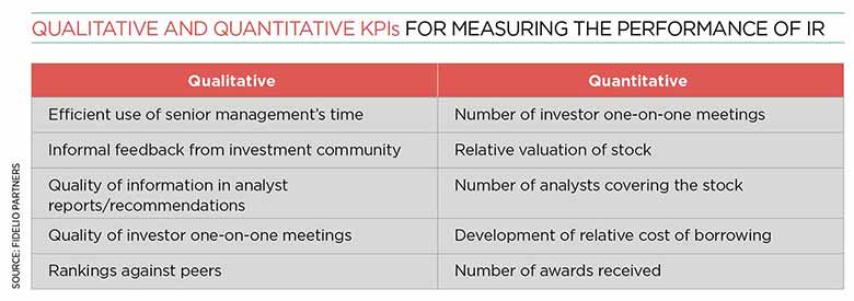 Feb TT IR kpis table