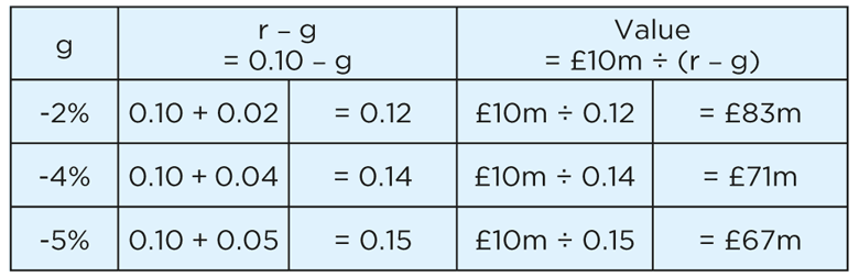 qualificationstable2_bi