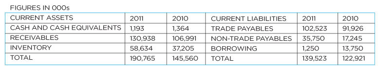 table_2