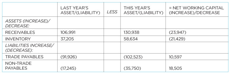 table_4