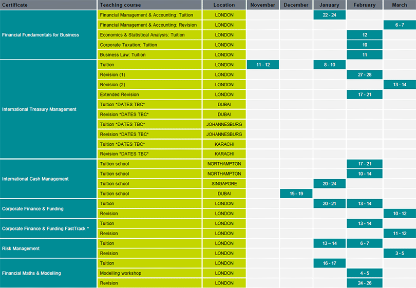 Face-to-Face Classroom Timetable 2014