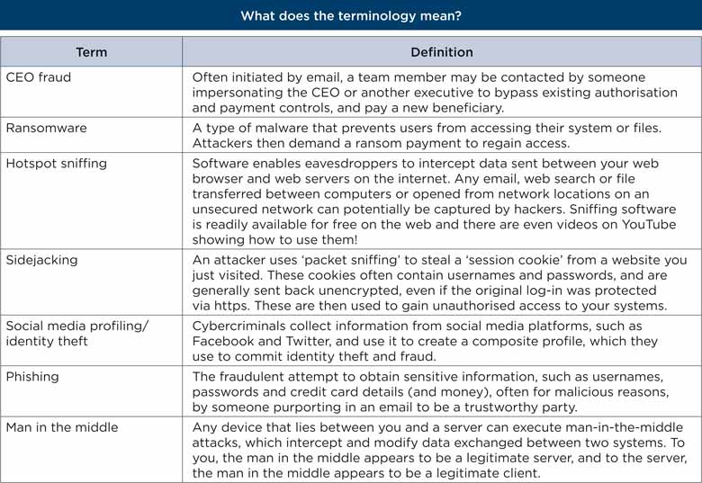 TT online Dec18 terminology